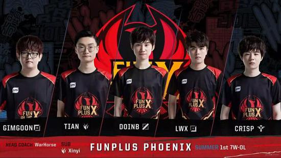 C罗特意调 C罗特意调