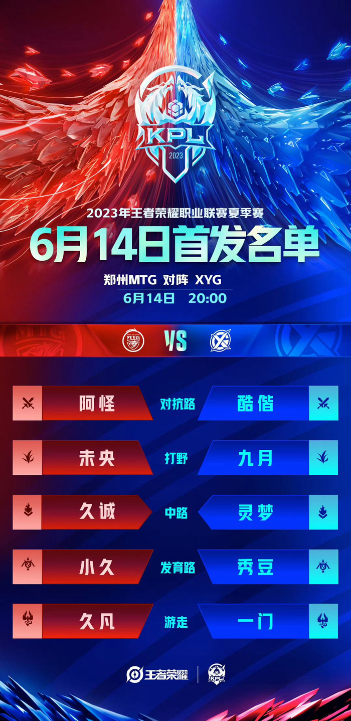 了激烈的竞 了激烈的竞