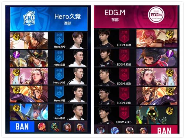 是否过高呢 是否过高呢