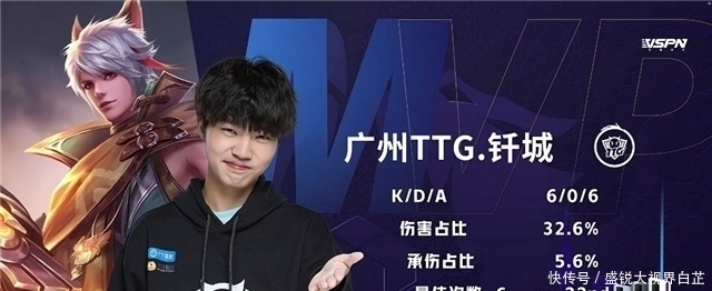 期待未来的 期待未来的